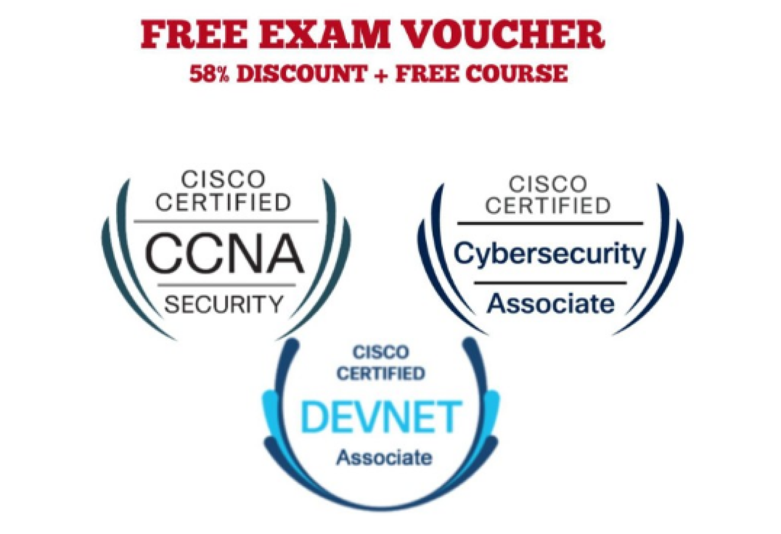 Free Voucher for CCNA, CyberOps & DEVNET